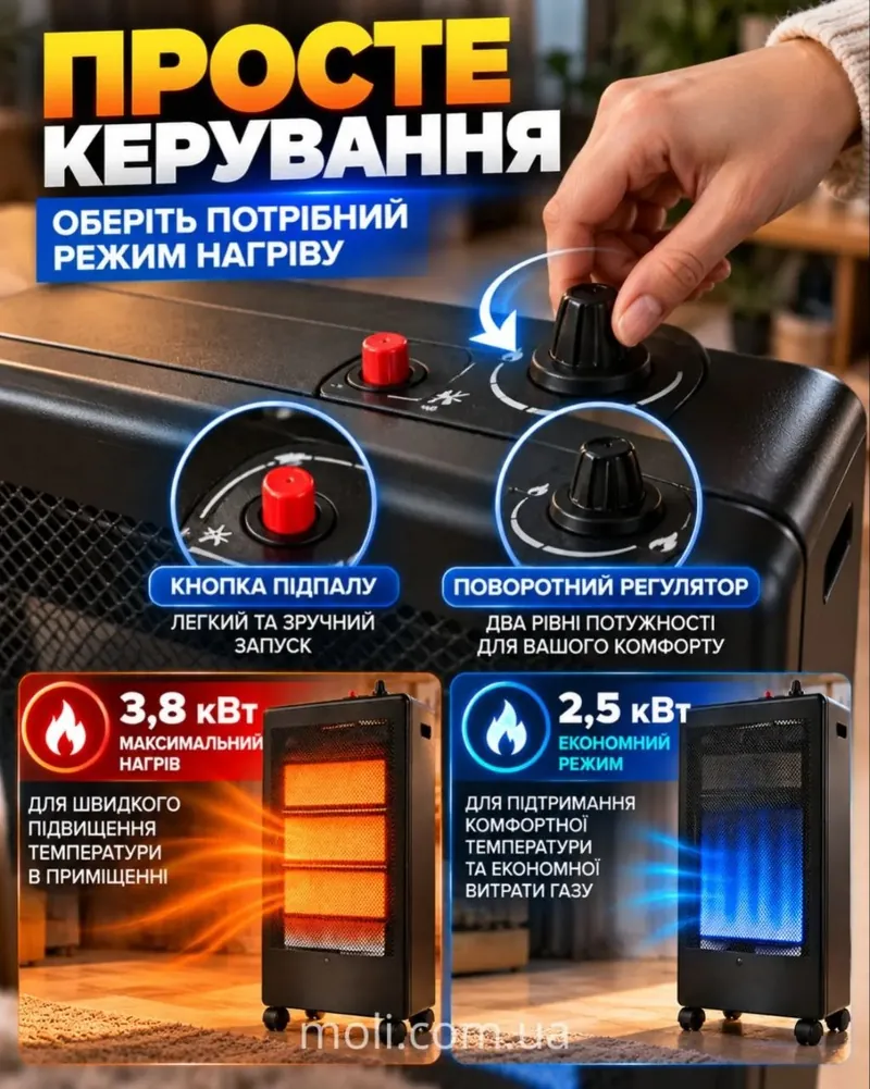 Просте керування: кнопка підпалу і поворотний регулятор