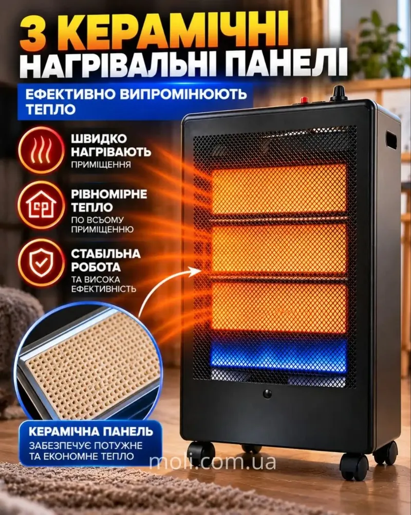 3 керамічні нагрівальні панелі
