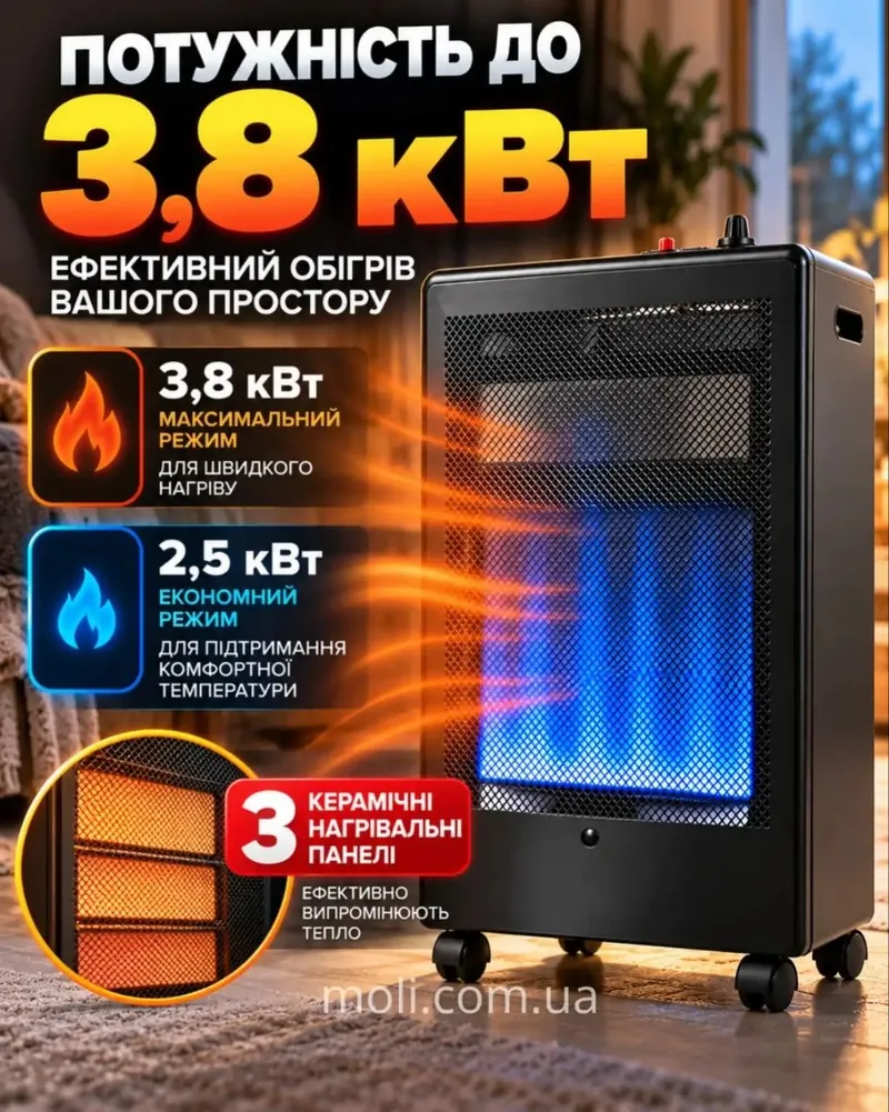 Потужність до 3,8 кВт, економний режим 2,5 кВт
